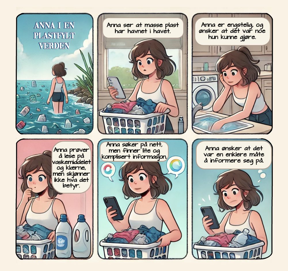 Six-panel storyboard: Anna discovers plastic in the ocean, reads the detergent label and searches online without finding answers