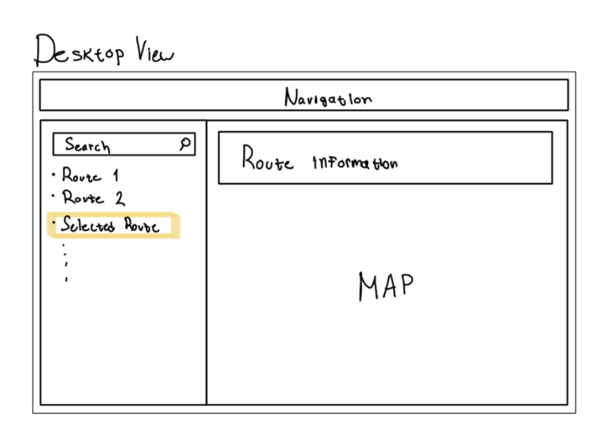 Hand-drawn sketch of the desktop view with search, route list and map